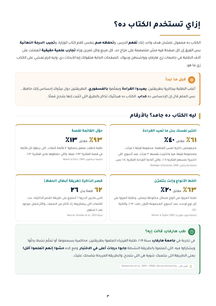 إزاي تستخدم الكتاب… بالأرقام والأبحاث