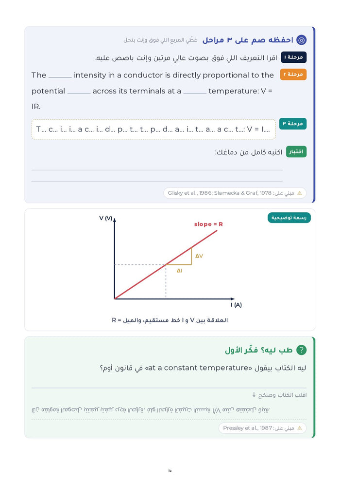 خطوة بخطوة مع الرسم البياني